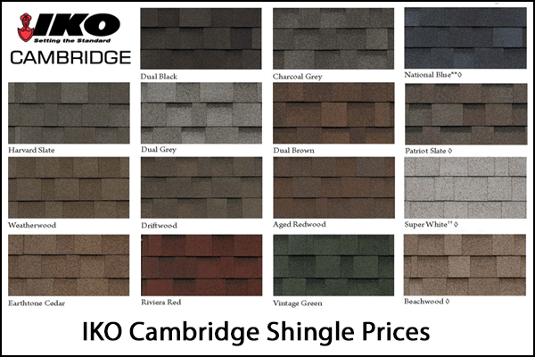 IKO roofing shingle types and styles